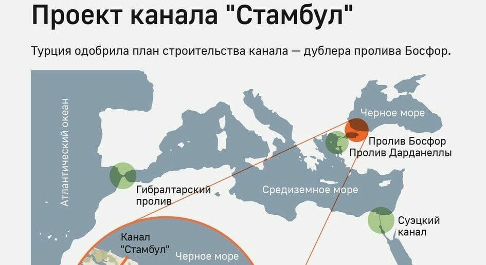 The Black Sea will become a trap: what is the threat to Russia from the construction of the Istanbul Canal