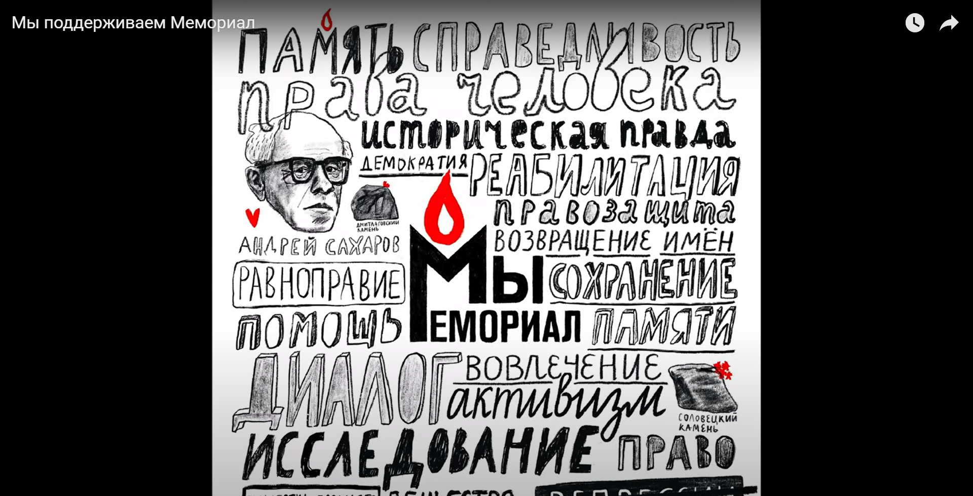 33,600 words of support. Trial for the destruction of Memorial HRC* is underway in Moscow
