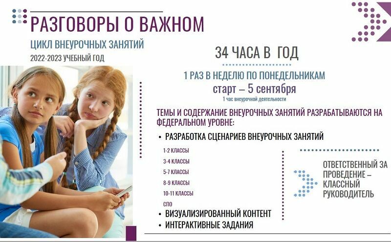 The Ministry of Education will make changes to the program "Talk about the important"