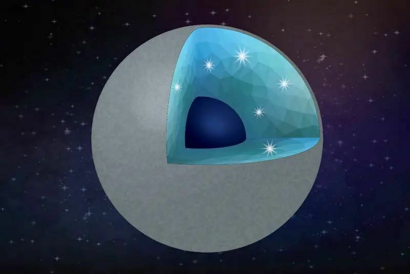 The whole sky is in diamonds! Trillions of planets in the universe are made of this stone