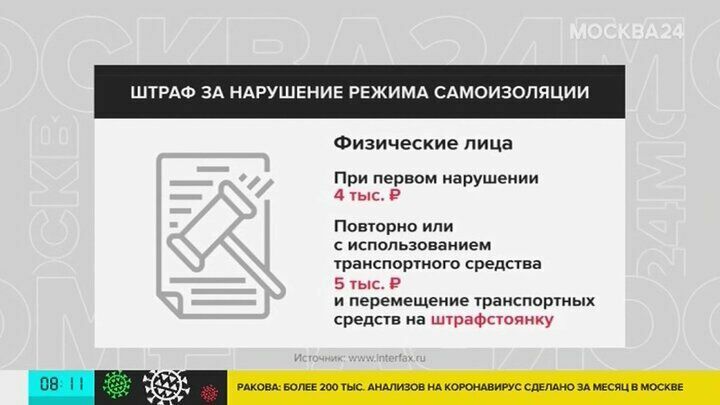 Forecast: courts in Moscow will be inundated with lawsuits against illegal fines for years to come