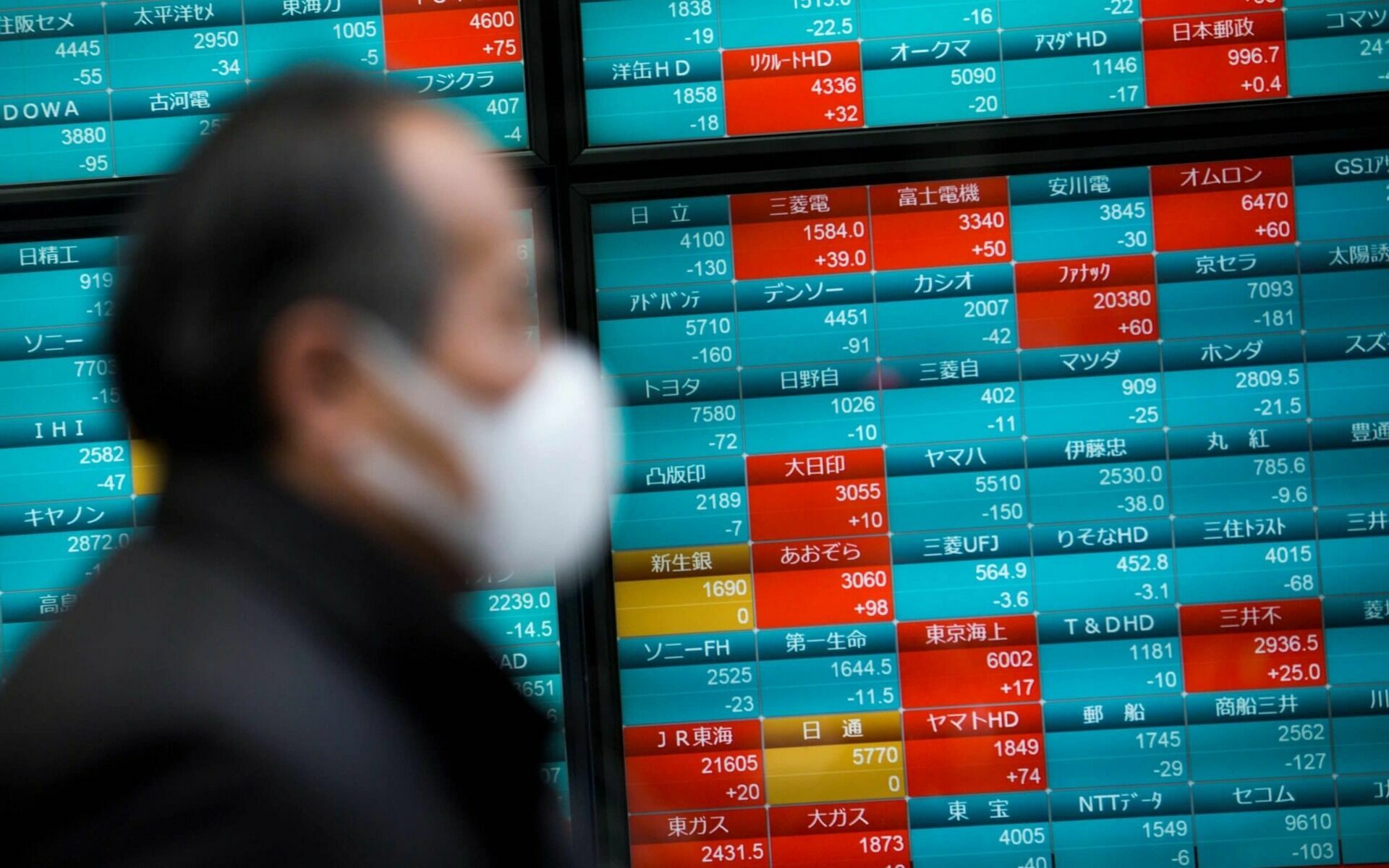 Analyst: official China lies about the economic recovery after the pandemic