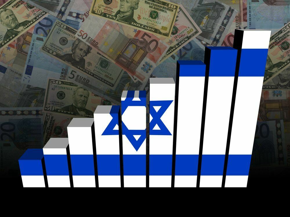 Figure of the day: Russian repatriates send over $3.5 billion to Israel