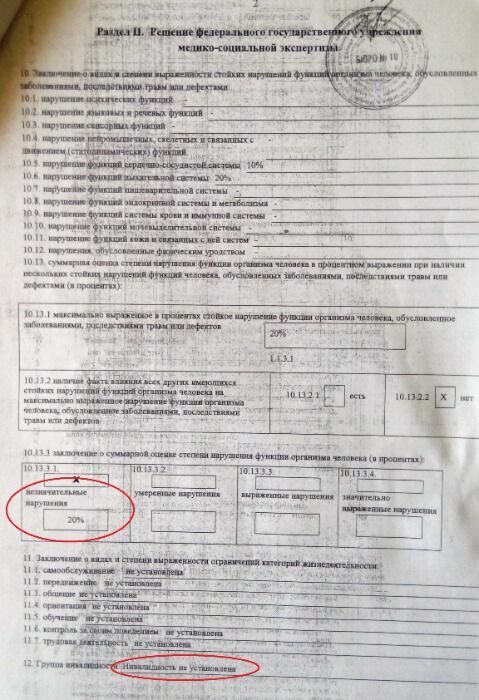 Medical and social examination in Prokopyevsk is so severe that it conducted an examination of a disabled person without his participation.
