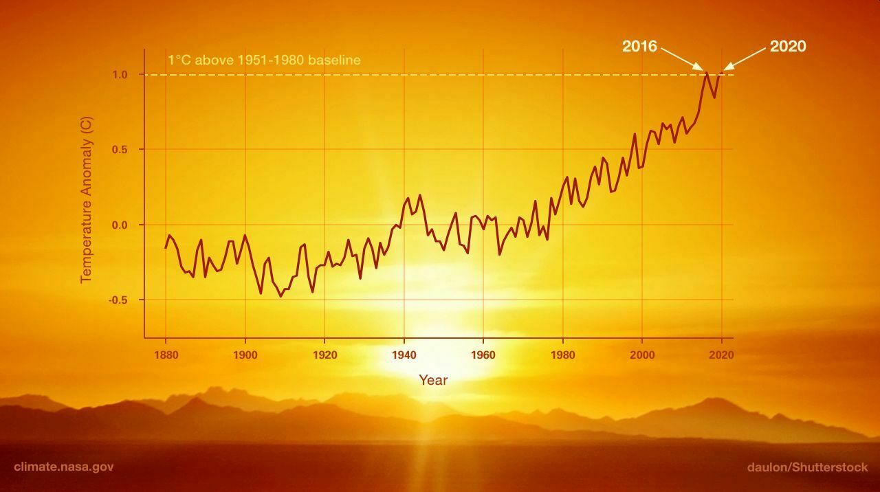 Killing summer: climatologist commented on the forecast of a sharp warming in Russia
