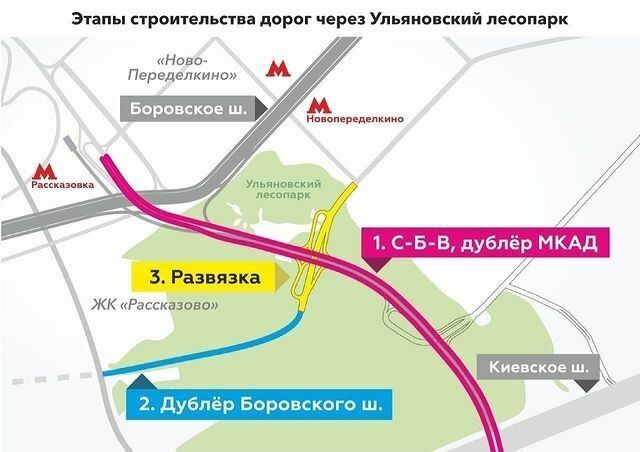 Схема дорог в Ульяновском лесу