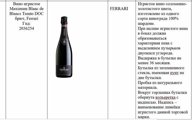 510 bottles of Maximum Blanc de Blancs Trento DOC brut by Ferrari for Rusatom 