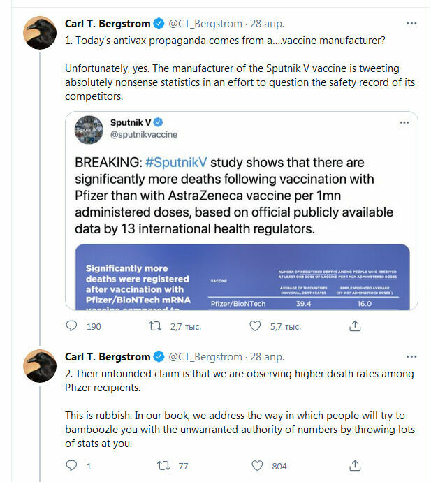 "К сожалению, да. Производитель вакцины Sputnik V публикует в Твиттере абсолютную статистическую чушь, пытаясь поставить под сомнение показатели безопасности конкурентов", - написал в своём твиттере Карл Бергстром, биолог-теоретик и эволюционист, профессор Вашингтонского университета в Сиэтле. 