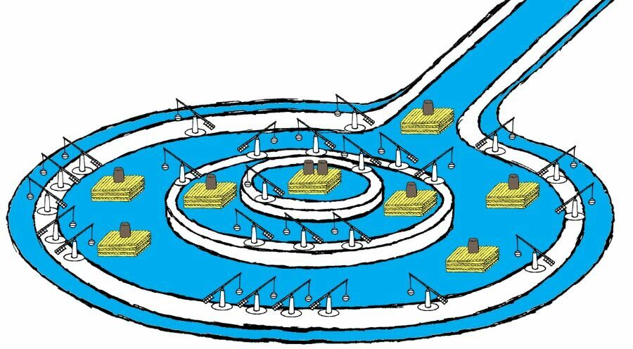 Три концентрических бассейна для строительства Стоунхенджа. Для ясности картинки показаны не все «шадуфы» и шлюзы. С той же целью размеры плотов и камней несколько увеличены