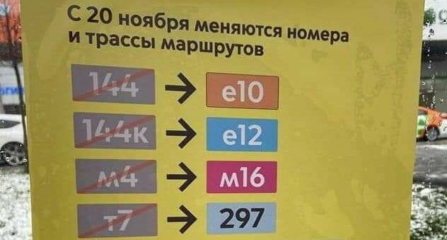 "This is real heavy, this is mockery!" Muscovites are shocked by the new renaming of routes